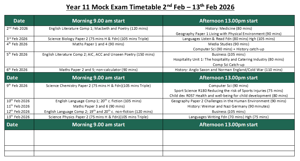 Year 11 Mocks Feb